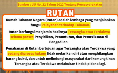 Perbedaan antara Bapas ,Lapas, dan Rutan 