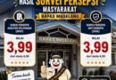 Hasil Survei Persepsi Masyarakat Bapas Magelang
