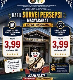 Hasil Survei Persepsi Masyarakat Bapas Magelang