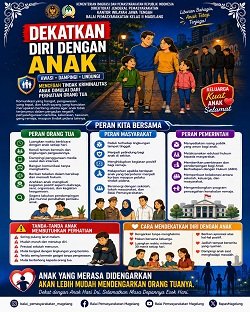 Dekatkan Diri Dengan Anak, Cegah Tindak Kriminalitas Sejak Dini Dekatkan Diri Dengan Anak, Cegah Tindak Kriminalitas Sejak Dini
