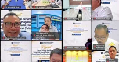 Kemenkum Malut Dukung Penguatan Peran Kementerian Hukum dalam Forkopimda Kemenkum Malut Dukung Penguatan Peran Kementerian Hukum dalam Forkopimda
