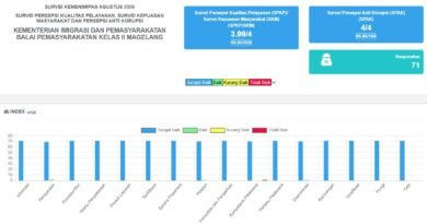 71 Suara, Satu Komitmen! 71 Suara, Satu Komitmen!