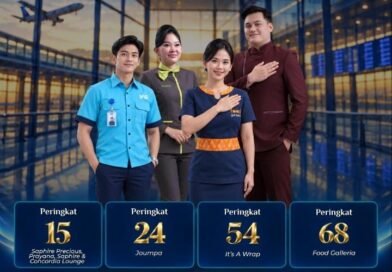 IAS Group Raih Apresiasi dalam Danantara Indonesia CX100 Award 2026 IAS Group Raih Apresiasi dalam Danantara Indonesia CX100 Award 2026